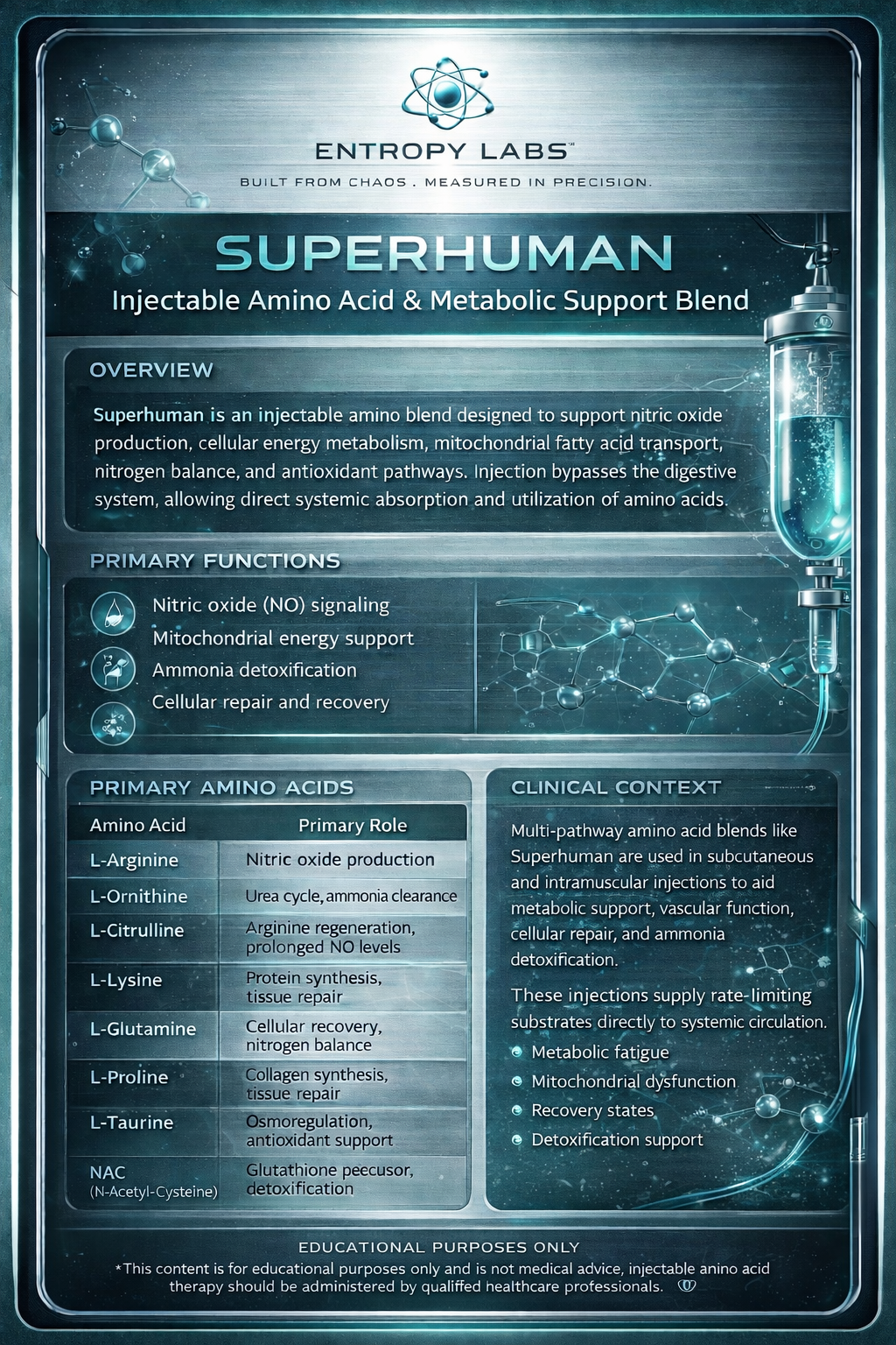 Superhuman Amino Blend - Image 2