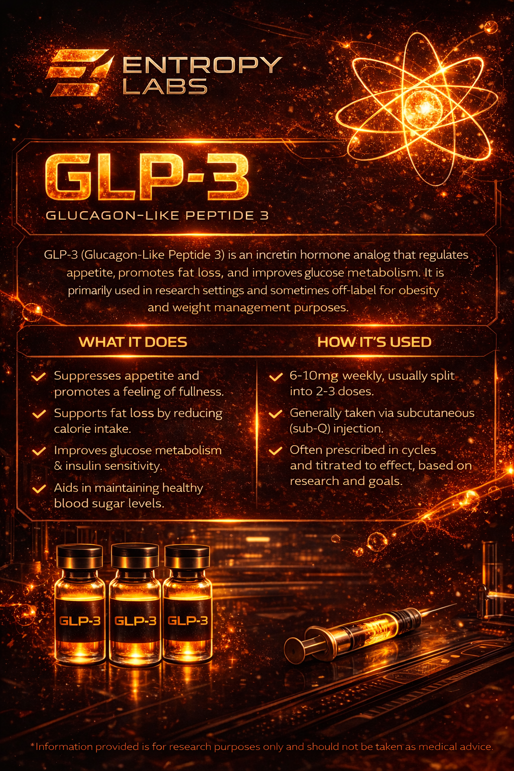 GLP-3 RET 20mg - Image 2