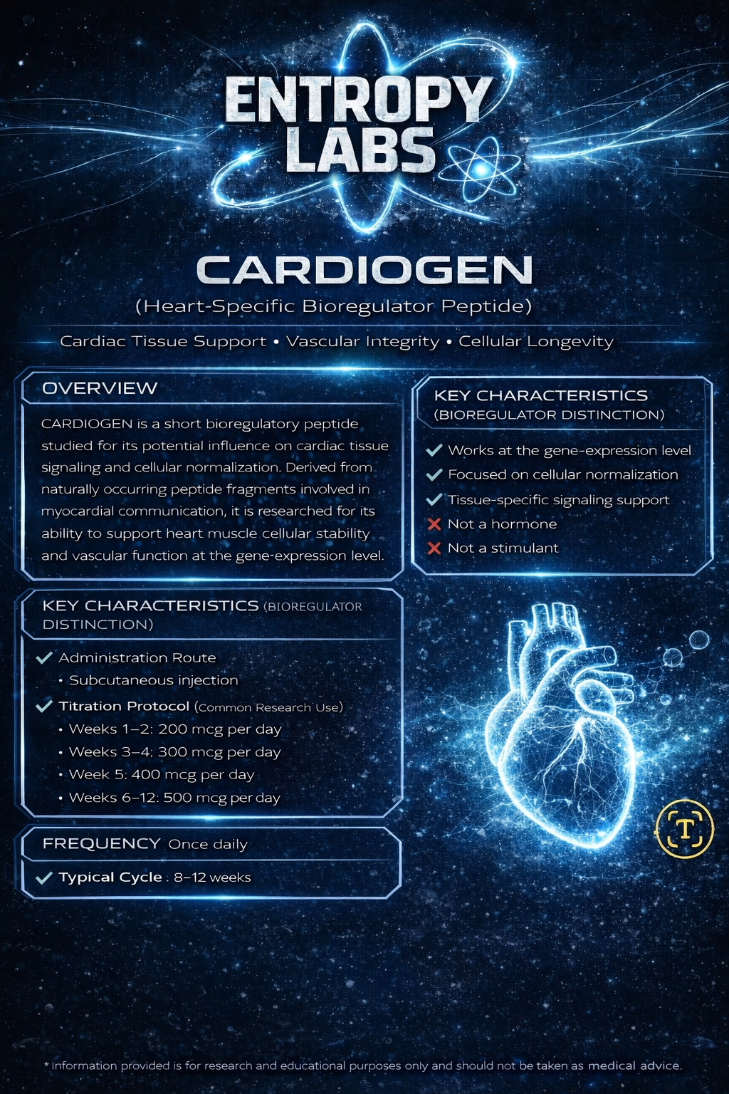 Cardiogen 20mg - Image 2